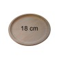 Wooden World 18cm Round Beech Wood Serving Tray – Unfinished Wooden Plate with Rounded Edges for Snacks & Decor